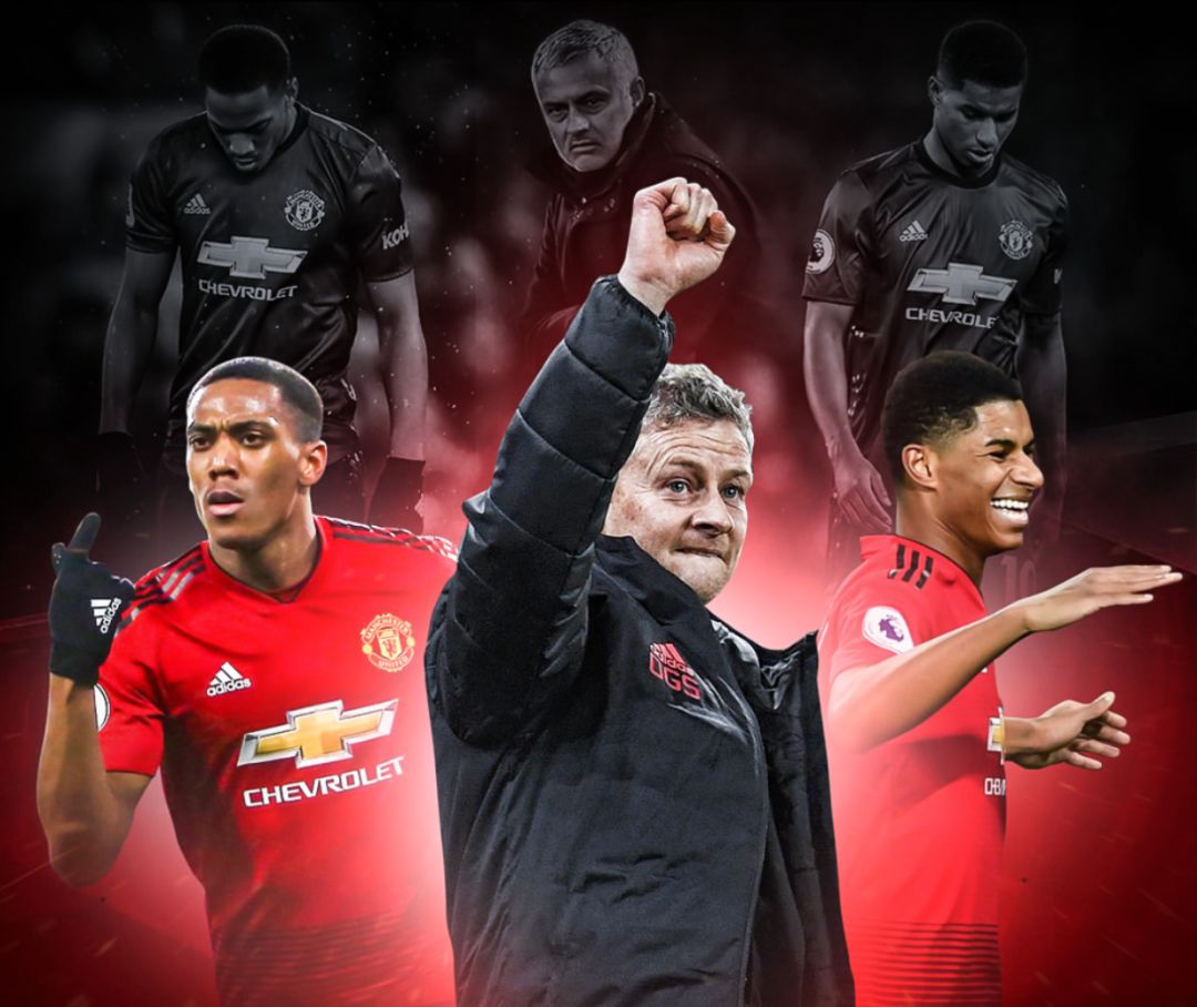 球后指天 球后指天